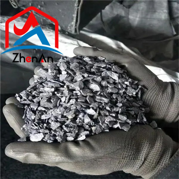 Current State Of Ferrosilicon Market