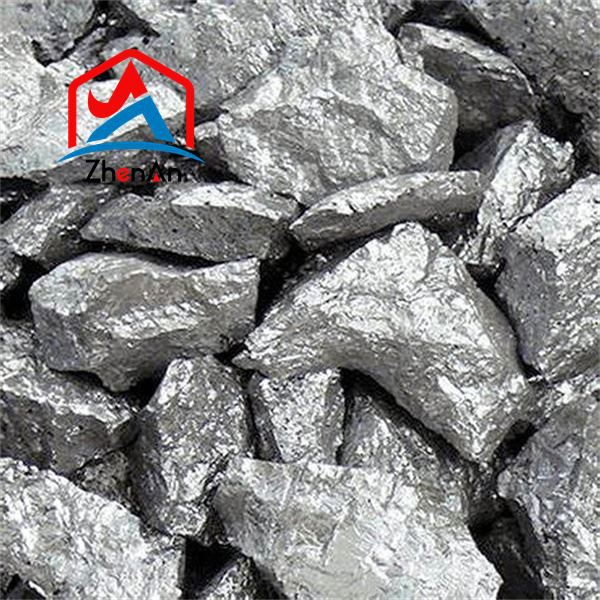 Of Ferro Silicon Alloy