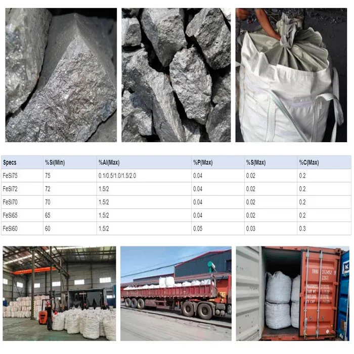 Ferro Silicon An Important Spheroidizing Agent.